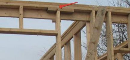 Construirea unui constructor de carcase pe cont propriu (partea 3)
