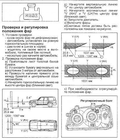 Своїми руками зшити костюм флори Вінський