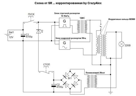 Своїми руками зшити костюм флори Вінський