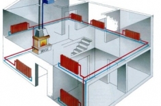 Schema de încălzire cu circulație naturală a unei case particulare, instalarea unui sistem de apă de către propriile mâini