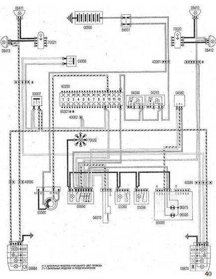 Scheme de conectare fiat ducato