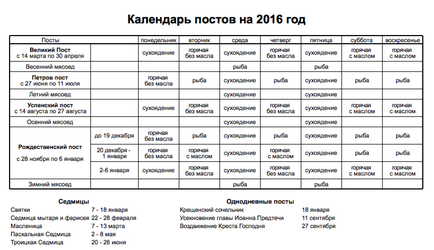 Misterul nunții regulii și calendarul nunții, portalul de mireasă al lui svadba66