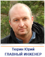 Поточний ремонт житлових і нежитлових приміщень за доступною ціною і в найкоротші терміни