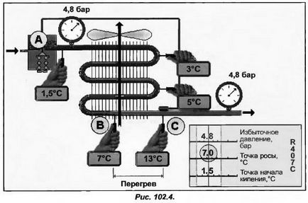 Glisați temperatura pentru agentul frigorific r407c