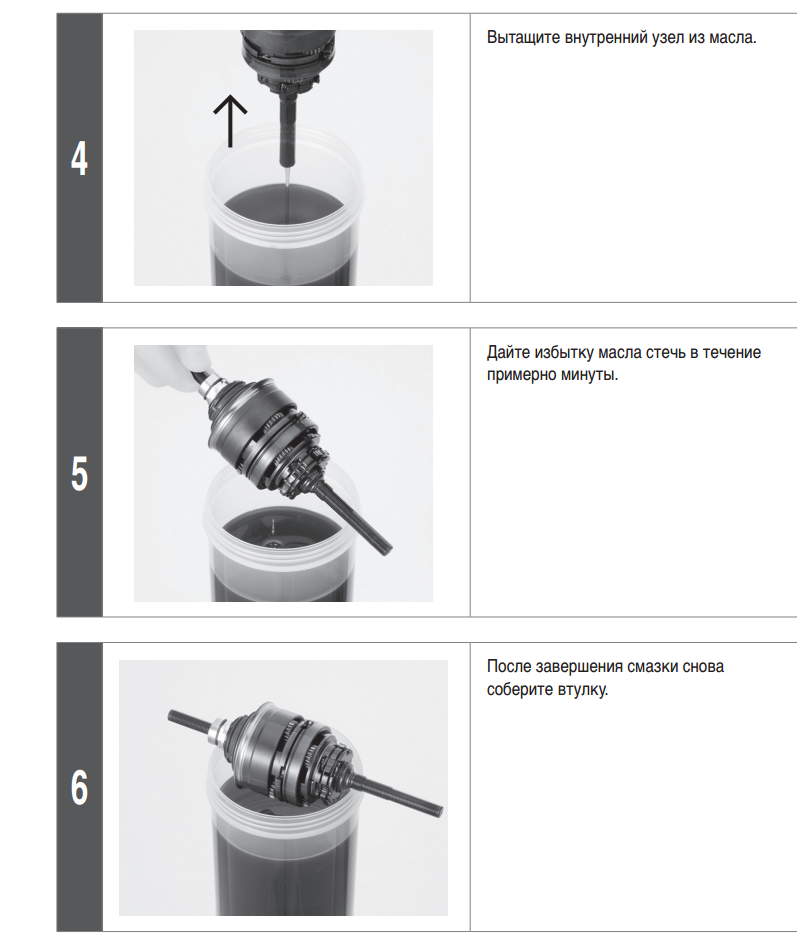 Întreținerea manșonului planetar shimano nexus inter 3 (sg-3c41), informații oficiale