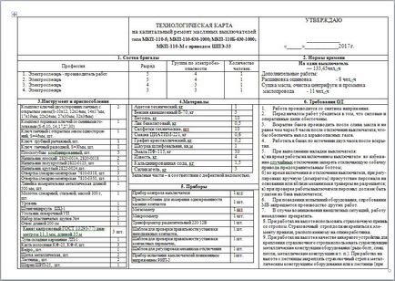 Технологічна карта на капітальний ремонт МКП-110