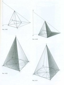 Modelul tonal al piramidei, spline