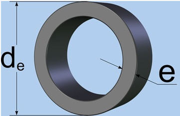 Specificații tehnice Pipe Fd dimensiuni, modul de instalare, instrucțiuni, fotografie