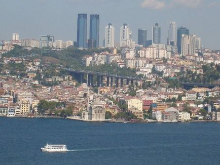 Törökország, Isztambul - leírás, közlekedés, látnivalók, strandok, vásárlás, óvintézkedések