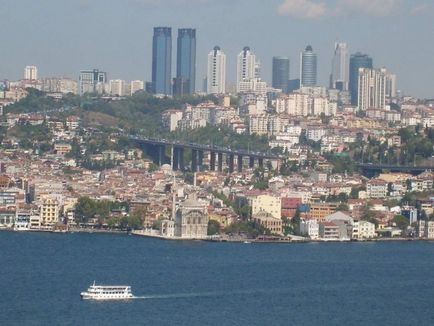 Turcia, Istanbul - descriere, transport, locuri interesante, plaje, magazine, măsuri de precauție