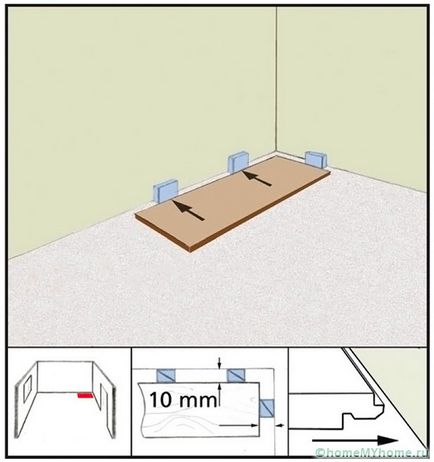 Plasarea laminatului cu propriile mâini 2