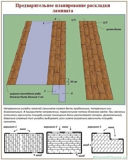 Plasarea laminatului cu propriile mâini 2