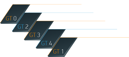 Unibrait (юнібрайт), блискуча брехня вся правда про дзеркальних покриттях