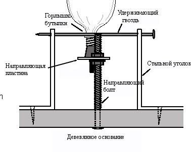 Вузли професійної гідроракети