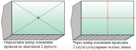 У чому особливості укладання кахельної плитки