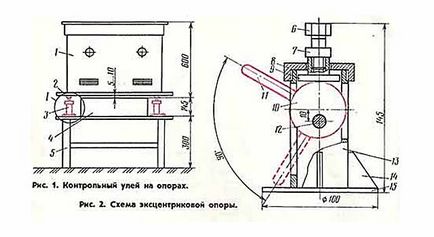 Ваги пасічні для меду і вуликів своїми руками