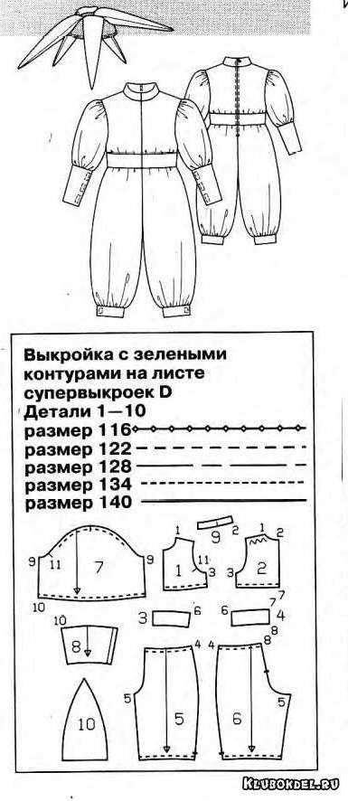 Форма костюма арлекіна - карнавальний костюм арлекино опис, викрійки