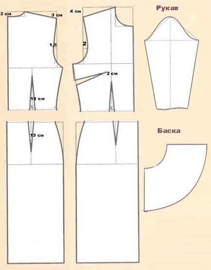 Model de rochie cu cocoașă, lecții de tăiere și de cusut