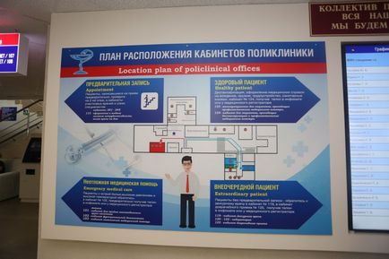 У мордовії заробили «ощадливі» поліклініки - територіальний фонд обов'язкового медичного