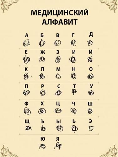 У мережі з'явився «російсько-лікарський алфавіт» допомагає пацієнтам
