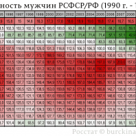 Все в іграшки граєш