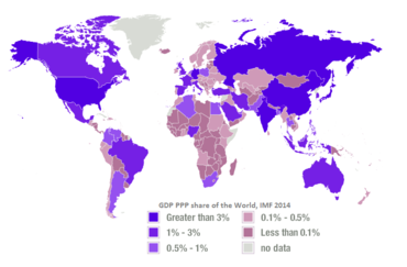 Tabelul PIB-ul mondial