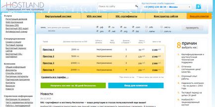 Хостинг з тестовим періодом до 30 днів топ 10 кращих сервісів