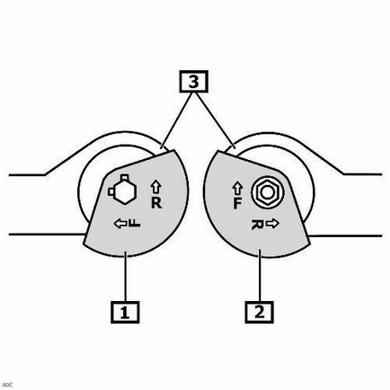 Curele de transmisie mitsubishi carisma (da_) 1