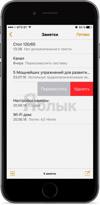 Нотатки в хмарі для iphone, android, windows і mac - кращі програми, apple блог