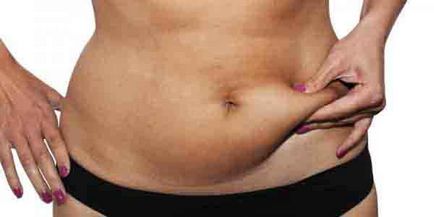 10 Причин, за якими тіло утримує жир
