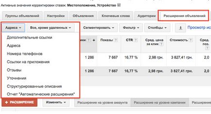 12 Фішок при створенні оголошення в google adwords