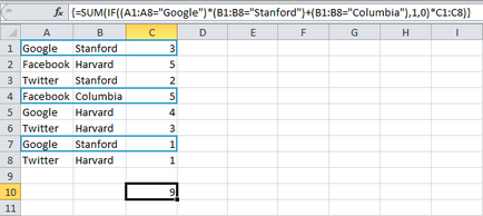 300 Exemple de sumare Excel cu criteriul 