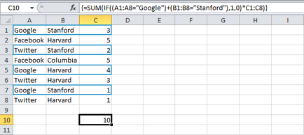 300 Exemple de sumare Excel cu criteriul 