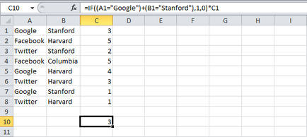 300 Exemple de sumare Excel cu criteriul 