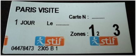 Abonament card paris visite