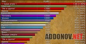 Addons pentru 3