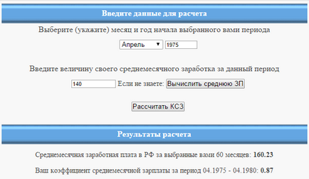 Algoritm pentru calculul pensiilor în 2015