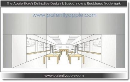 Apple store - apple для початківців