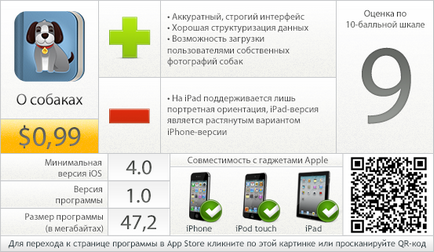 App store - про собак - відмінний довідник по породам собак - проект appstudio