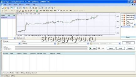 Ingyenes szimulátor gordago forex optimalizáló - Forex4you - szól forex