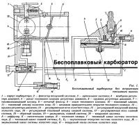 Безпоплавковие мембранні карбюратори (мотори