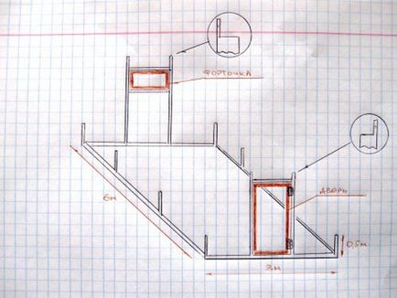 Desene din sere din policarbonat și scheme arcuite pe fotografie, proiecte cu dimensiuni