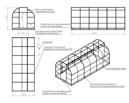 Desene din sere din policarbonat și scheme arcuite pe fotografie, proiecte cu dimensiuni