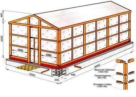 Креслення теплиць з полікарбонату будиночком і арочні схеми на фото, проекти з розмірами