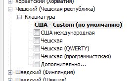 Чеська клавіатура, створення зручної чеської розкладки