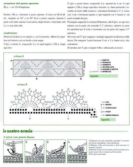 Ce se poate conecta din fire semi-lână - Semenovskaya fabrica de fire, producție, vânzare