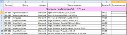 Дешева парфумерія та косметика оптом в москве зі складу