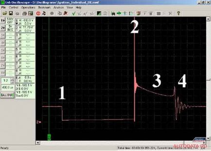 Diagnosticarea și repararea sistemelor de gestionare a motorului 1