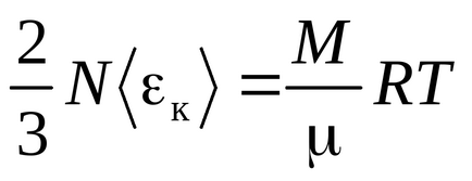 Pentru un gaz ideal nu există forțe de interacțiune intermoleculară, iar energia internă este egală cu suma