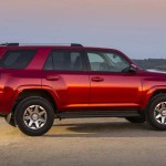 Jeep SUV Toyota minden modell fotók és árkategóriában 1994 2017 g